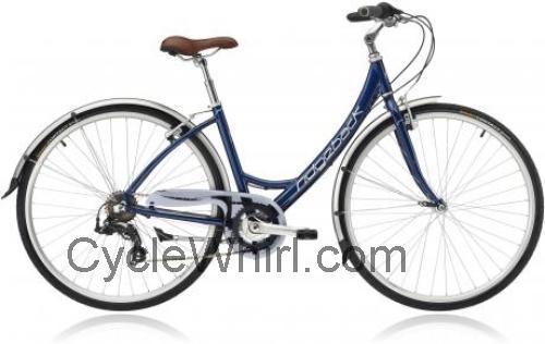 Ridgeback Avenida 6 fiche technique et avis